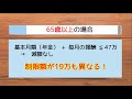 【老後】60歳以降に仕事をすると年金が減るって本当？在職老齢年金の仕組みについて！知ってよかった雑学【ちょこっとＴＶ】