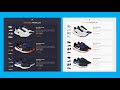 Create A Responsive E-Commerce Product Card UI Design Using HTML CSS JS || Dark & Light Mode Effect