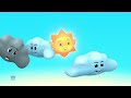 వర్షం వర్షం పోతుంది rain rain go away telugu nursery rhyme for kids