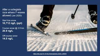 PFAS in Ski Wax  Human Health \u0026 Environmental Implications