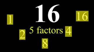 Why perfect squares have an odd number of factors