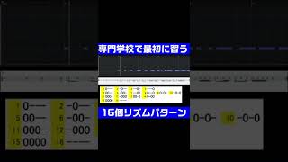 85%メロディはこの16個のリズムで出来ている/メロディを作るための16個のリズムパターン #shorts