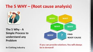 THE 5 WHY PROCESS