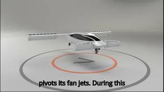 Sirius Jet Vertical Take Off