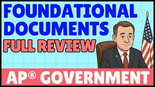 AP Government - Required Foundational Documents (Full Guide)