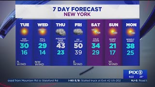 NY, NJ weather forecast: Sunny skies, but a deep December chill