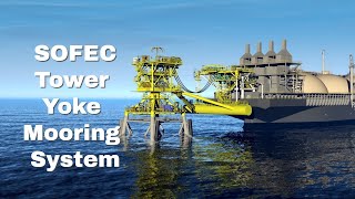 SOFEC Tower Yoke Video