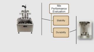 Balanced Mix Design Approach