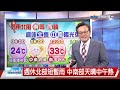 【立綱氣象報報】弱東北風影響 東部偶雨 西部天氣晴│中視晚間氣象 20240925