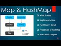 Map and HashMap in Java #Map #HashMap #Java #Collection