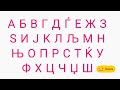 macedonian alphabet pronunciation