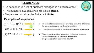 Mathematics Lesson 11 on Approximation and sequences