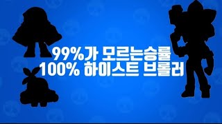 [브롤스타즈] 99%가 모르는 승률 100% 하이스트 조합