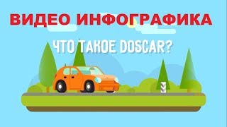 Видео-инфографика сервиса DOSCAR