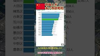 中国人が多い市区町村ランキング（2023年） #shorts #ランキング