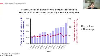 LMSDR Webinar: Making Treatment Decisions with Dr. Roland