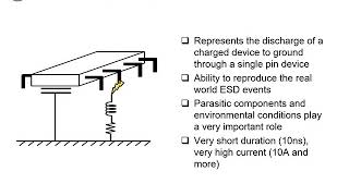 MSDL EEE236 Presentation :  ESD Protection \u0026 Verification