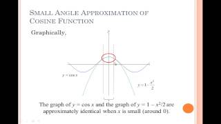 Small Angle Approximation