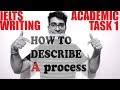 How to answer Academic writing task -1 || Best way to answer IELTS academic writing task 1