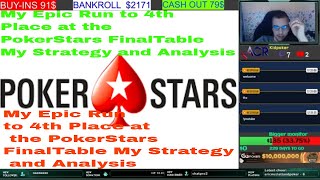 My Epic Run to 4th Place at the PokerStars FinalTable- My Strategy and Analysis/FinalTable #27
