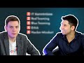 5 Skills, die du als HACKER benötigst (mit David Colombo)