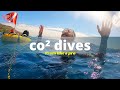 CO2 dive: simple exercise for freedivers to train lactic acid & CO2 tolerance