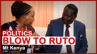 POLITICS| Mt Kenya Leaders Change Tune On DP Ruto  Ahead Of Kenya General Electiopns 2022| news 54