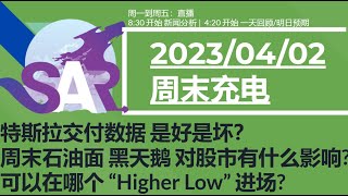 美股直播04/02[周末充电] 特斯拉交付数据 是好是坏？周末石油面 黑天鹅 对股市有什么影响?可以在哪个 “Higher Low” 进场?