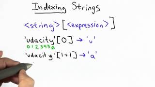 cs101 unit1 26 indexing strings