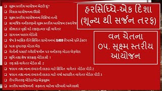 Model Forestation || સૂક્ષ્મ સ્તરીય આયોજન || Micro Level Planning Forest Guard || Forest Department