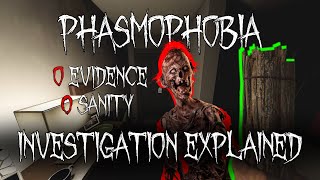 Investigation Walkthrough: How To Nail 0 Evidence, 0 Sanity Runs