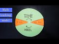 Maths working model | Time wheel tlm | time working model | maths project ideas | maths project work