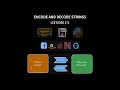 Encode and Decode Strings - Leetcode 271 | Using Length Prefixing