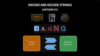 Encode and Decode Strings - Leetcode 271 | Using Length Prefixing