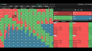 How to simplify your strategy at NL10, NL25 and NL50! PPT helps micro/low stakes players reach NL100