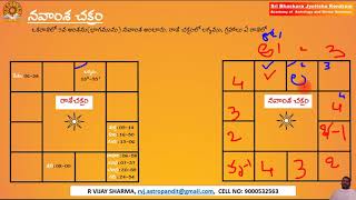 CH-7_నవాంశ చక్ర నిర్మాణము Navamsa Chakra Nirmanamu