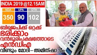 കേവലഭൂരിപക്ഷം നേടി ബിജെപി അധികാരത്തിലേക്ക് I NDA