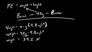 Physics Lecture - 28 - Potential Energy of Bacon