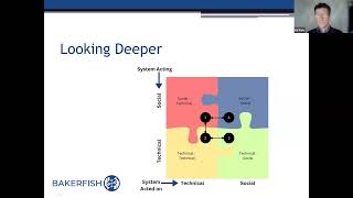 Ed Fish - November 2024 - SCiO UK Open Meeting