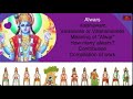 alwars about alwars 12 alwars lord vishnu alwars alwars and their work