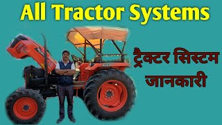 Tractor Systems Explained I ट्रैक्टर सिस्टम की जानाकारी I Engine I Hydraulic I Electrical system