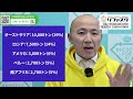 世界中にどれくらいの金が存在するのか？ ｜ リファスタ