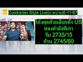 โค้งสุดท้ายเลือกตั้งUSทองคำยังที่เก่ารับ 2735/15 ต้าน 2745/60| Contrarian Style Live(ภาคบ่าย)6-11-67