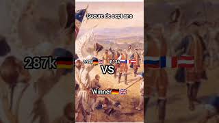 Battles with unbelievable | Part 12 #country #geography #history #battle #war