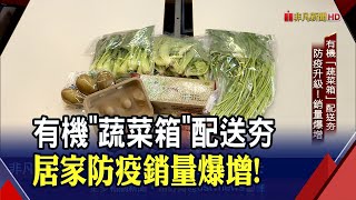 「防疫蔬菜箱」掀風潮！直擊育苗室低溫保鮮、分裝產線新技術｜非凡財經新聞｜20210602