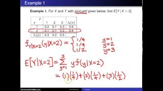 Conditional expectation -- Example 1