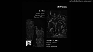 DAKTIK - Exceeded Limits