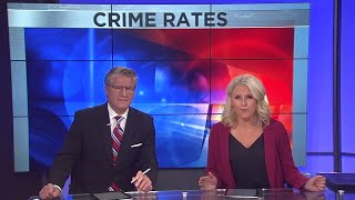 Wausau Crime Rates