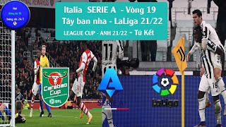 Tin bóng đá kết quả bóng đá hôm nay  Serie A vòng 19, Tứ kết Leacup Anh, Laliga