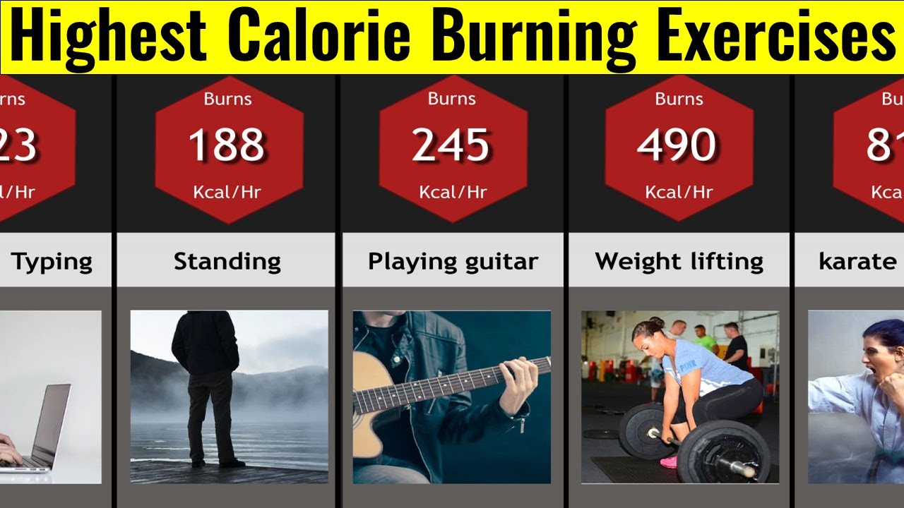 Exercise With Highest Calorie Burning At Sara Sheridan Blog
